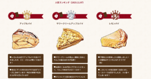 Webサイト100選|私の目 mammise アップルパイ